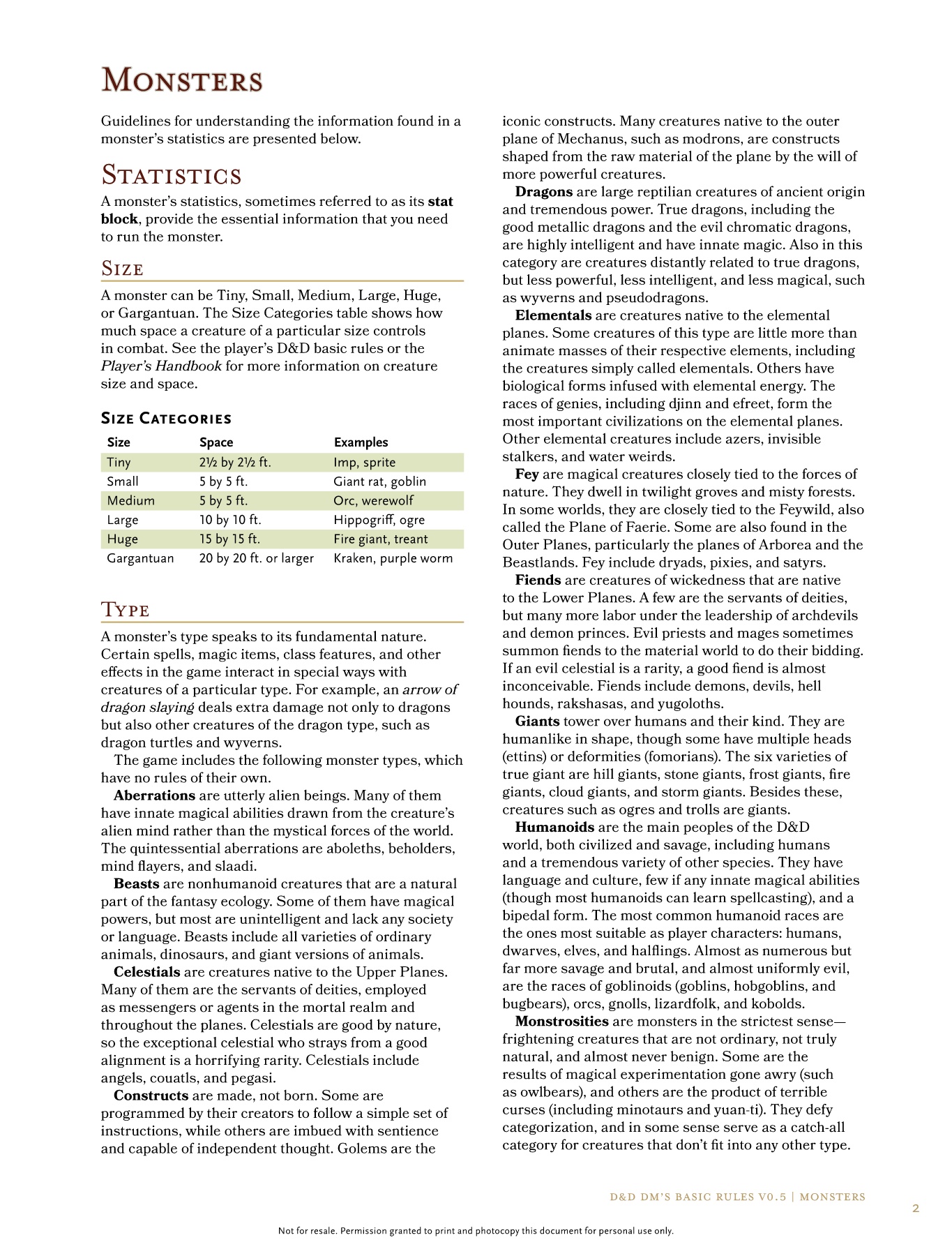 D D D M S Guide Flip Ebook Pages 1 50 Anyflip Anyflip