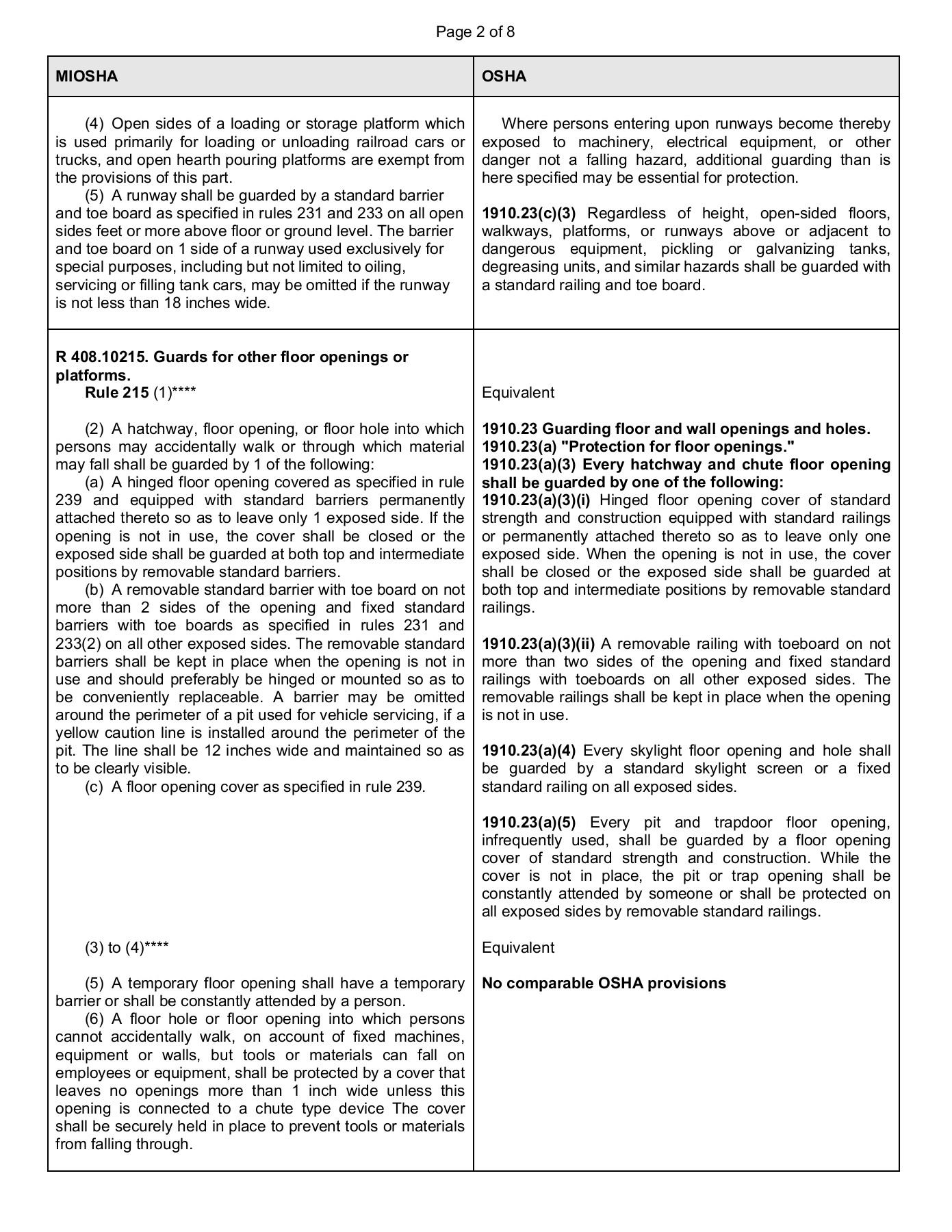 Floor Opening Osha Carpet Vidalondon