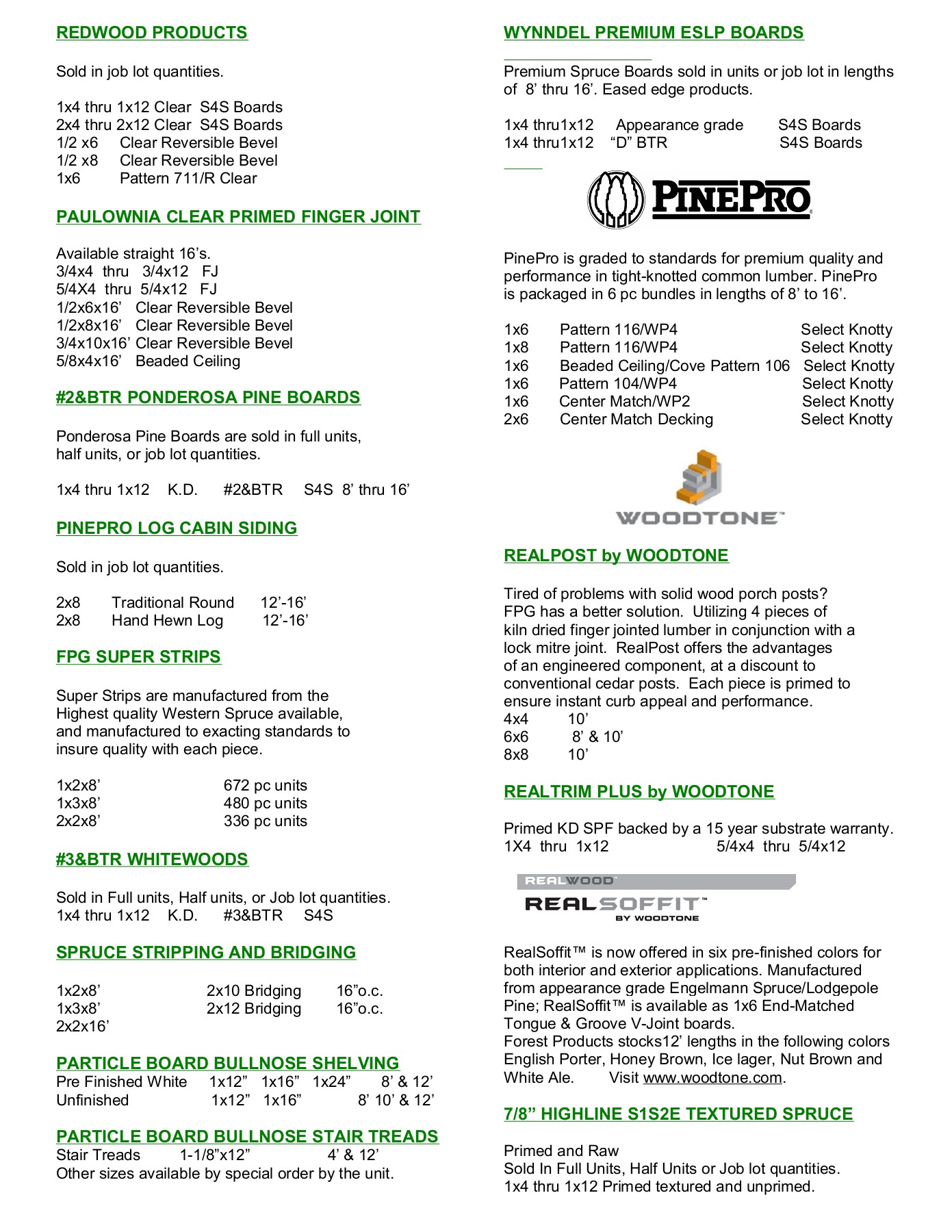 Inland Red Cedar Products Forest Products Group Pages 1 6