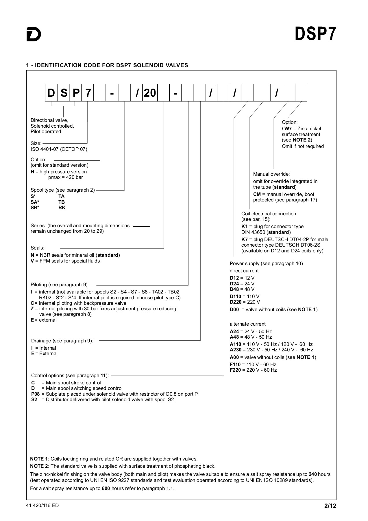 Wiring Manual PDF: 120 Volt Solenoid Switch Wiring Diagram