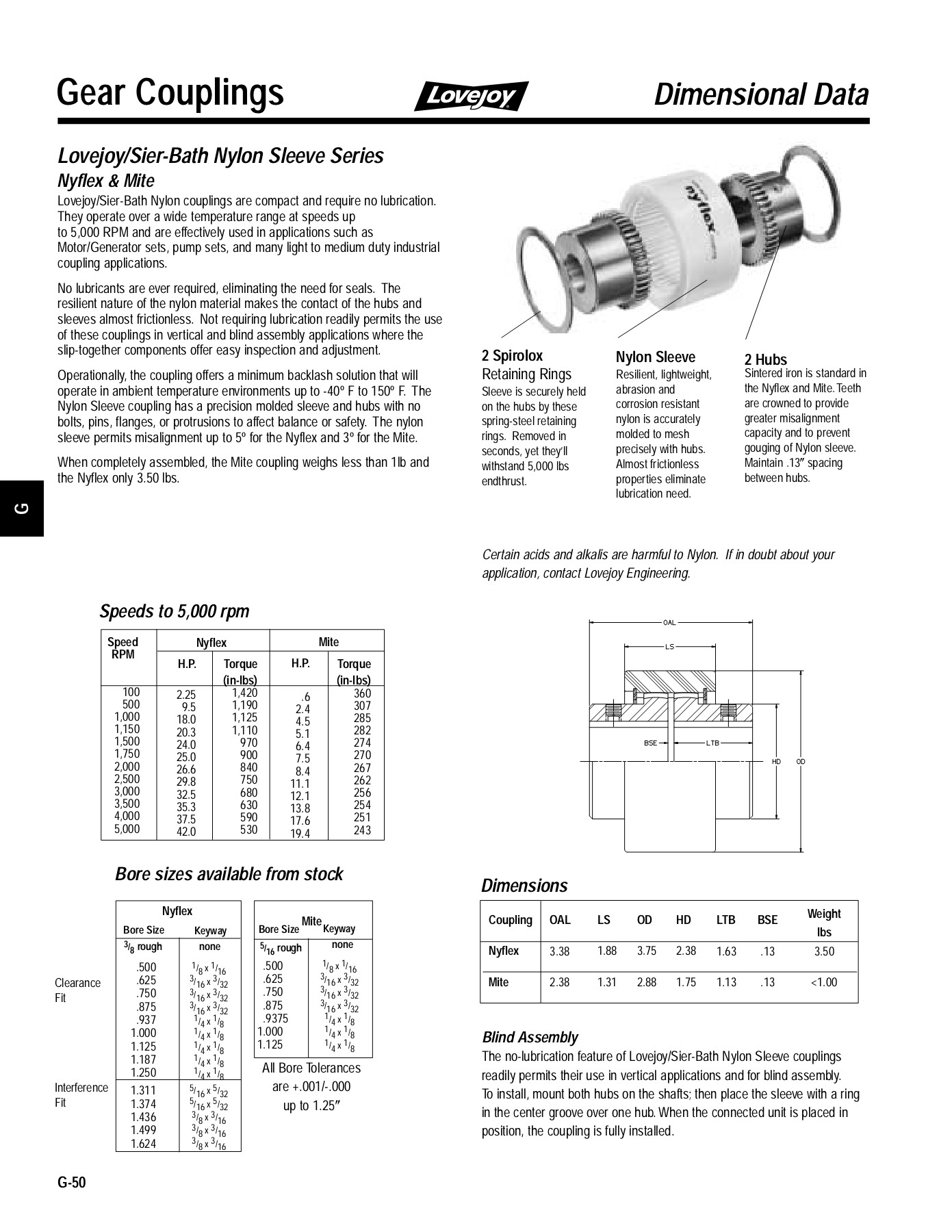 Lovejoy 00001 SierBath Mite Nylon Sleeve Gear Coupling Hub Inch 0.125