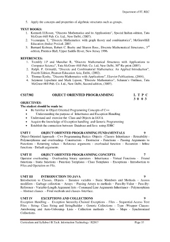 Page 33 B Tech It Curriculum And Syllabus R2017 Rec
