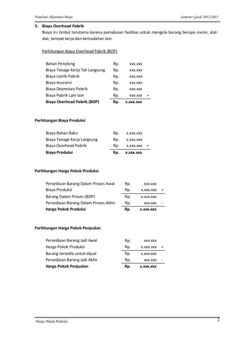 Harga Pokok Produksi Flip Ebook Pages 1 5 Anyflip Anyflip