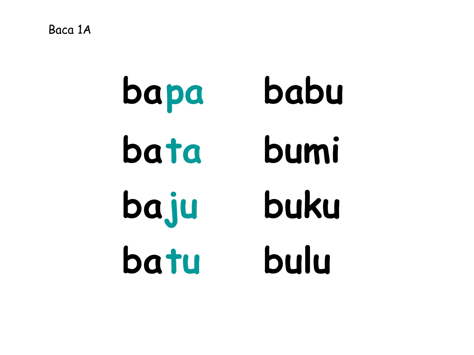 baca mudah