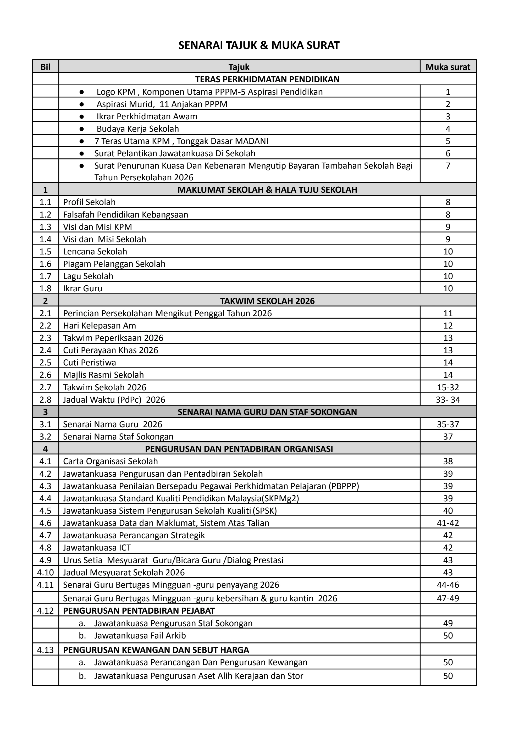 Smkdim BUKU PENGURUSAN SMK ST MARY KL 2026