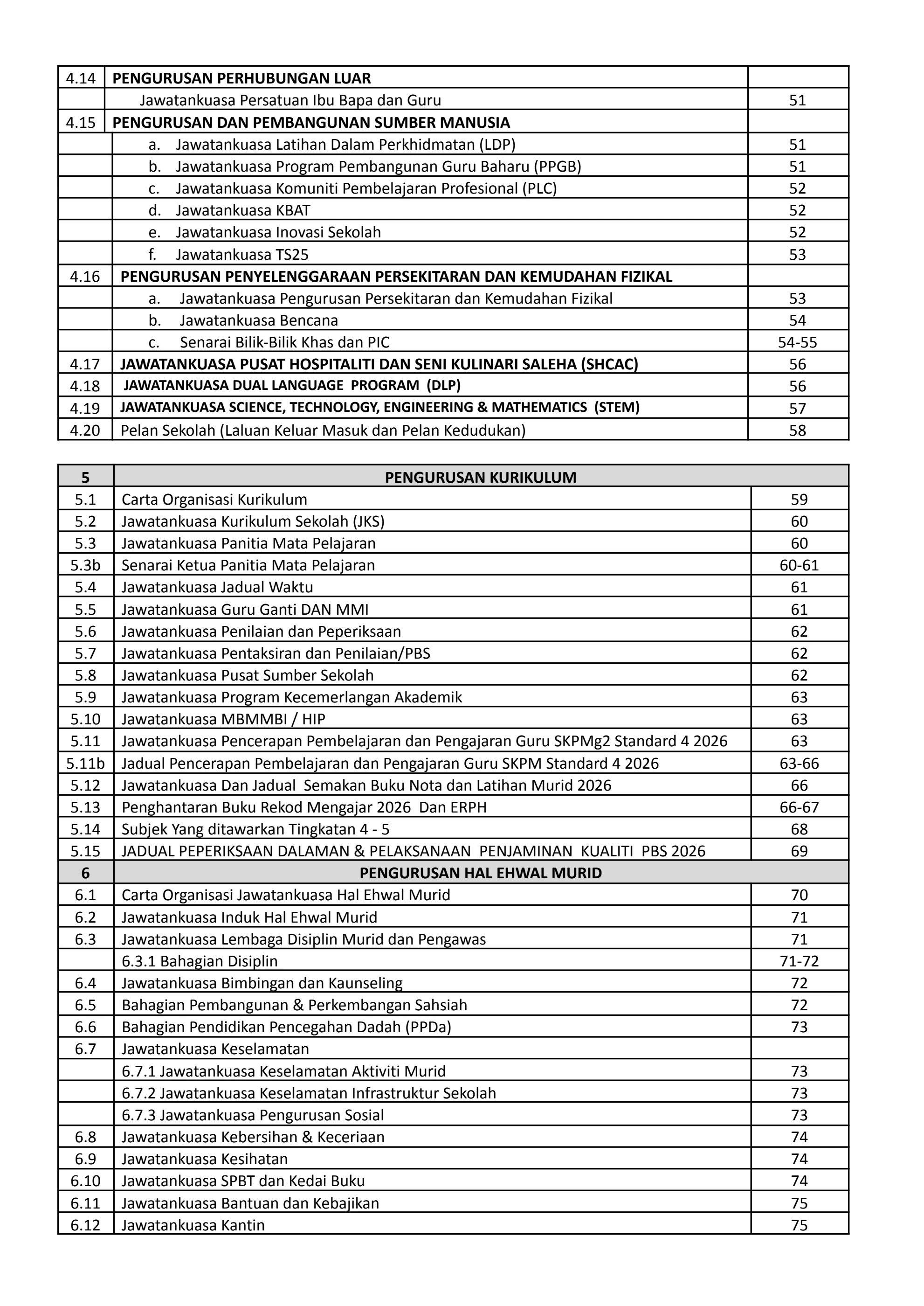 Smkdim BUKU PENGURUSAN SMK ST MARY KL 2026