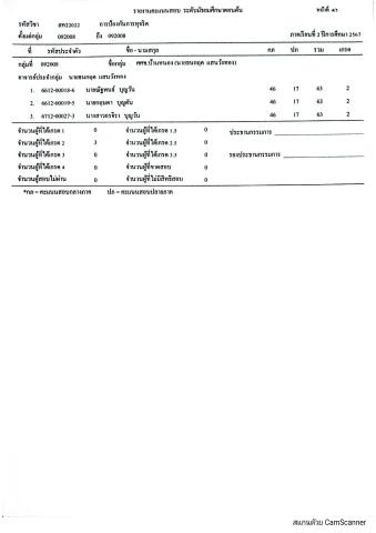 CamScanner 16 04 2025 10 59