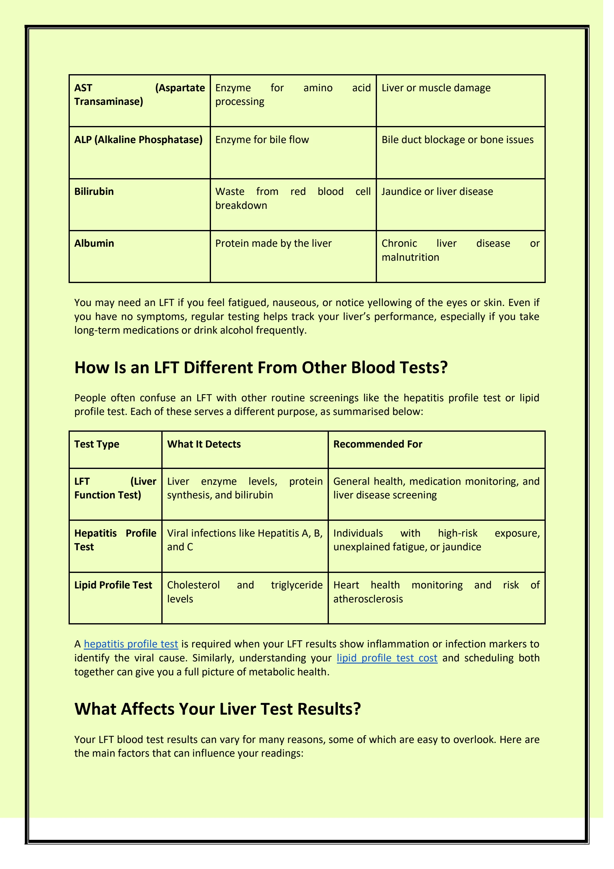 Lft Test Code Labcorp LFT Explained When a Routine Blood Test Can Save Your Life