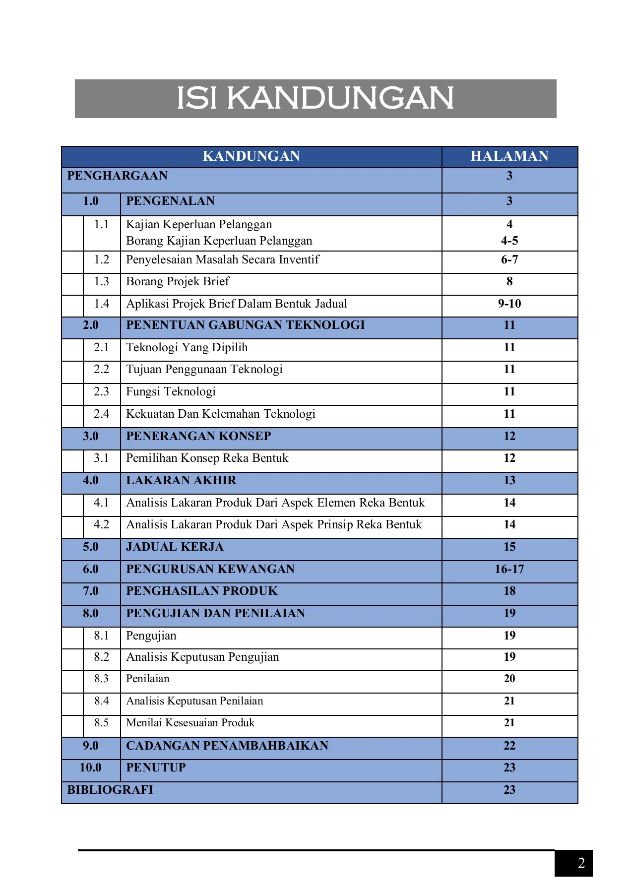 Folio RBT F3 - Fatin