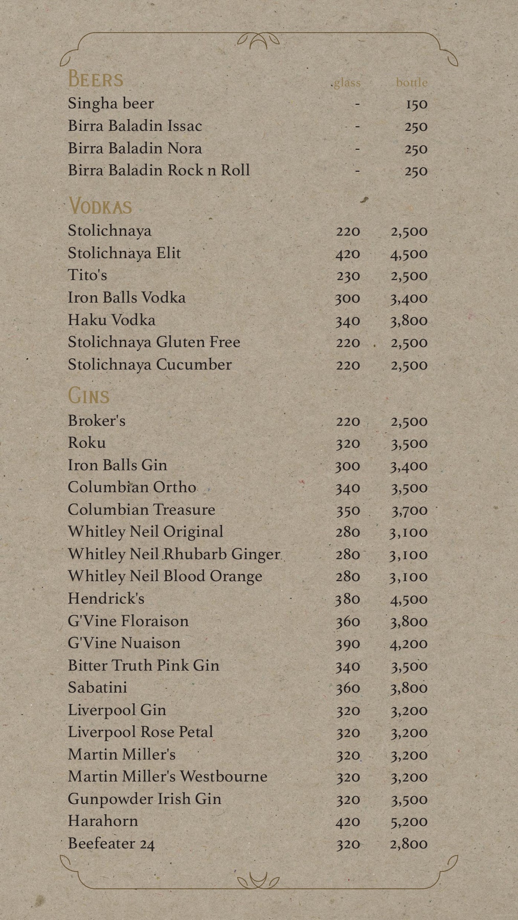 Philtration Potations Menu - Flip eBook Pages 1-10 | AnyFlip, image size:1013x1800
