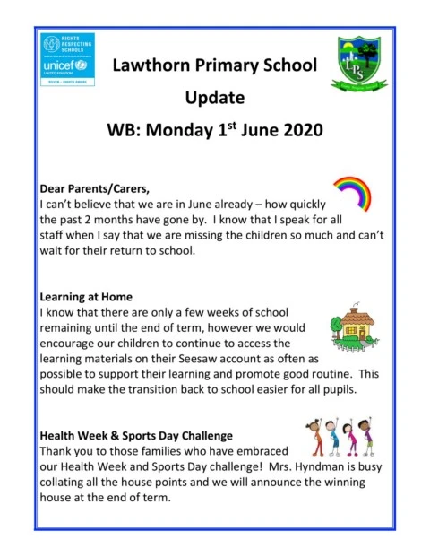 Monday 1st June 2020 - Update