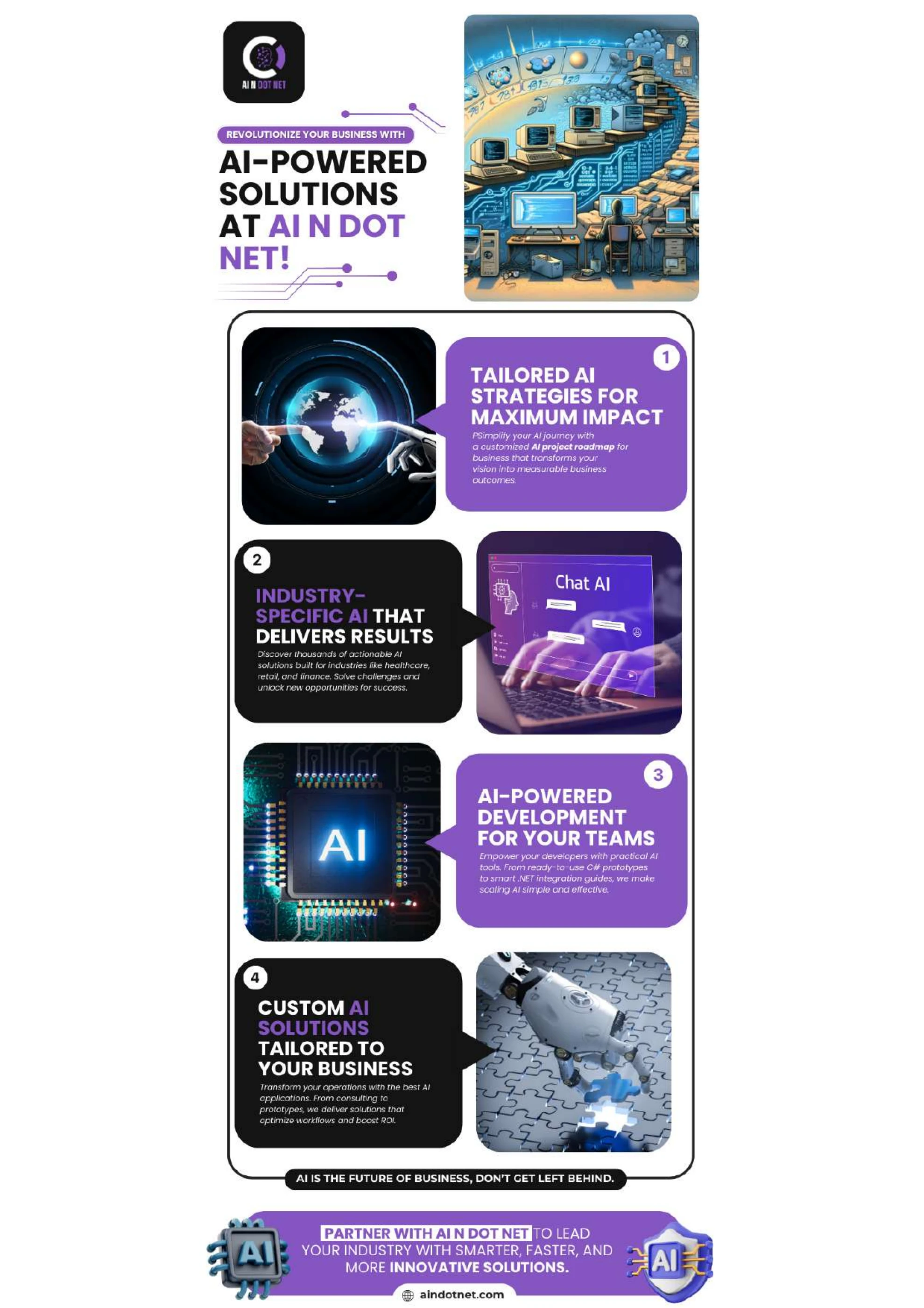 Revolutionize Your Business with AI-Powered Solutions at AI n Dot Net!