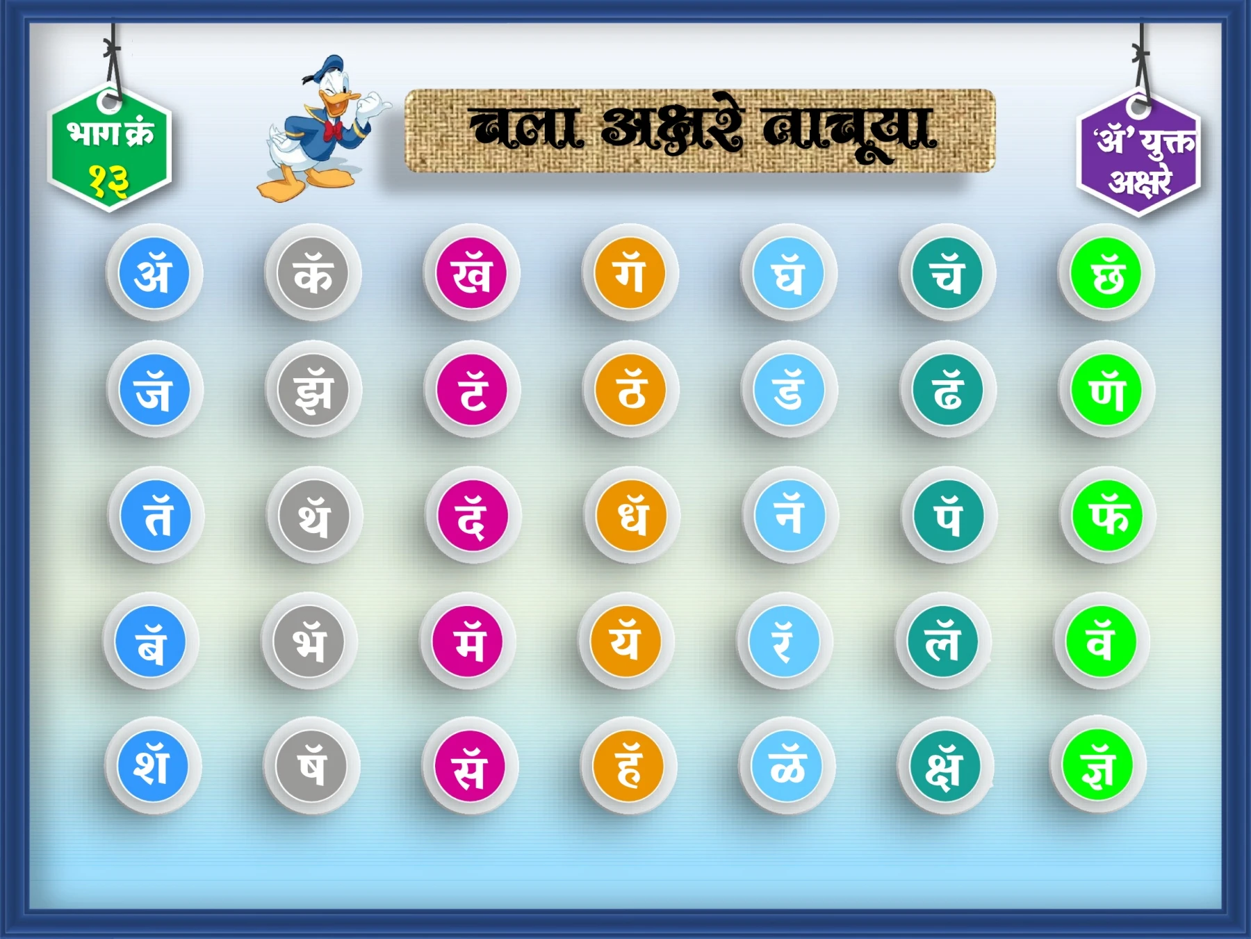शब्दतारका भाग १३ & १४ { अॅ व ऑ ची संपूर्ण ओळख } Sachin Desai