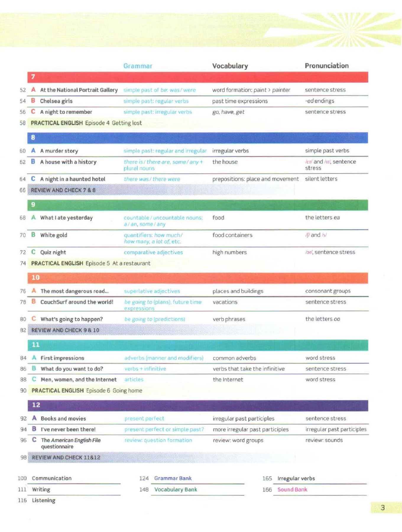 American English File 1 - Student's Book - Second Edition
