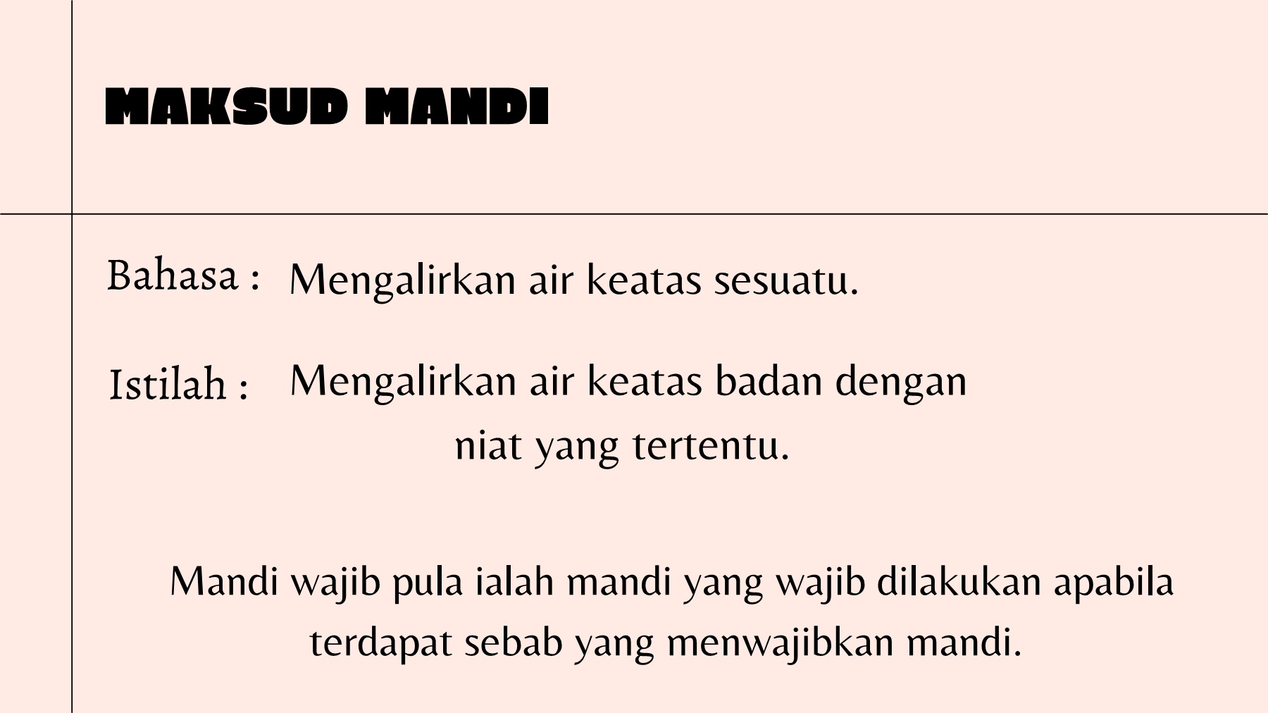 Mandi Wajib Penyuci Diri Flip Ebook Pages 1 11 Anyflip Anyflip