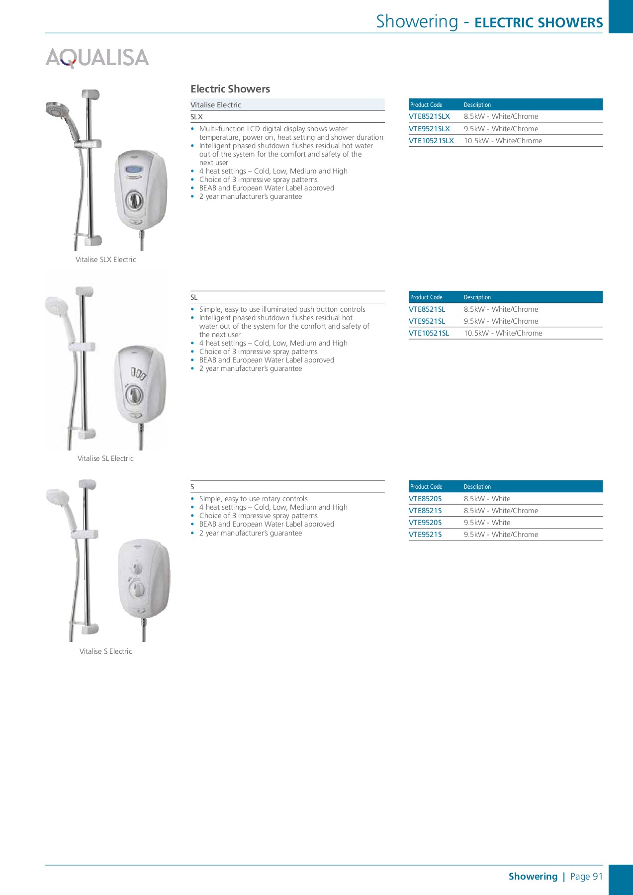 Bristan Capri Sequential Mixer Shower Valve Kit edu.svet.gob.gt