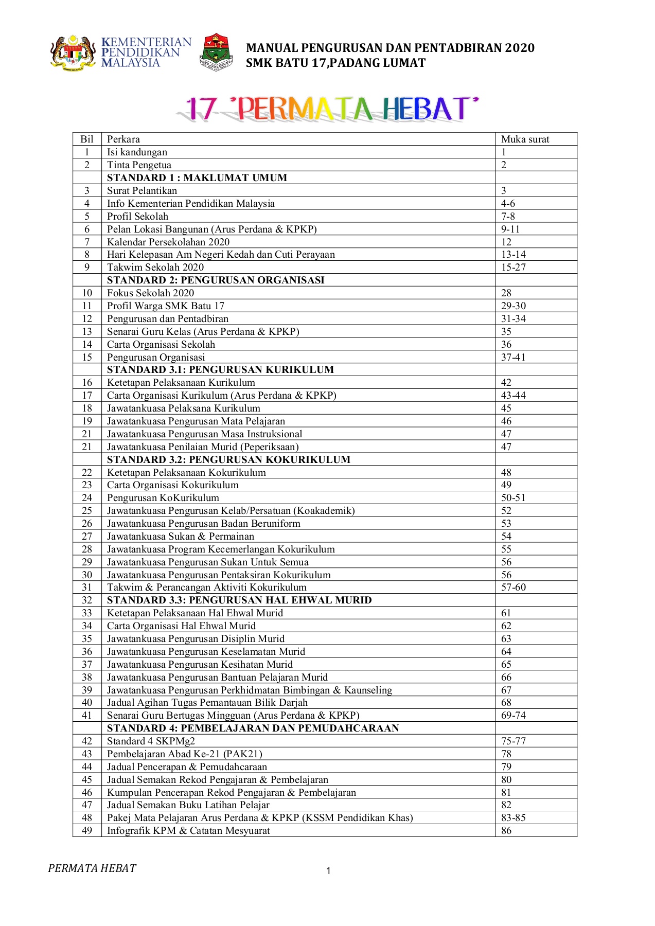 Manual Pengurusan Dan Pentadbiran 2020 Flip Ebook Pages 1 50 Anyflip Anyflip