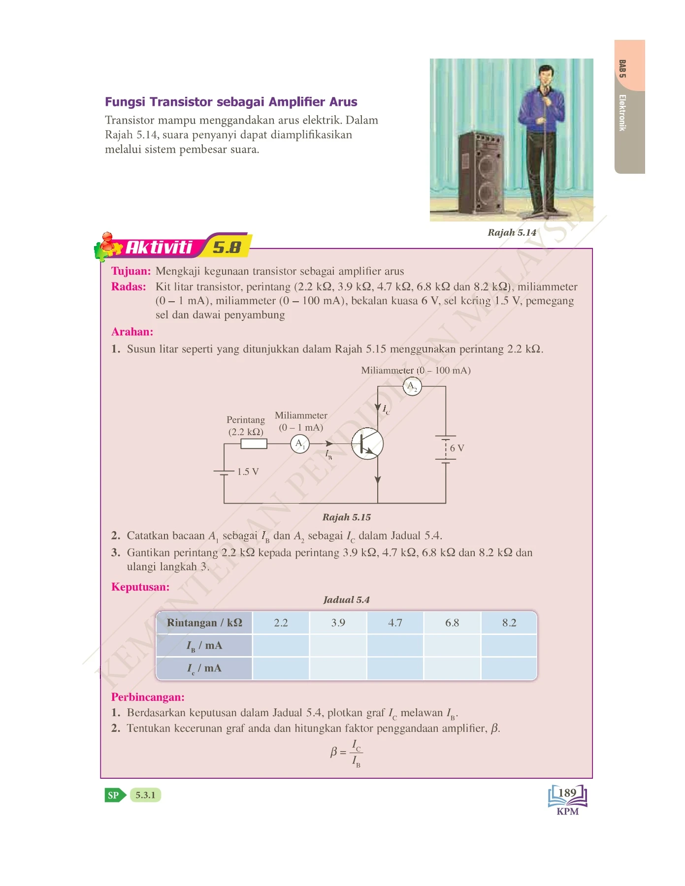 Transistor Go3 5.3 Transistor