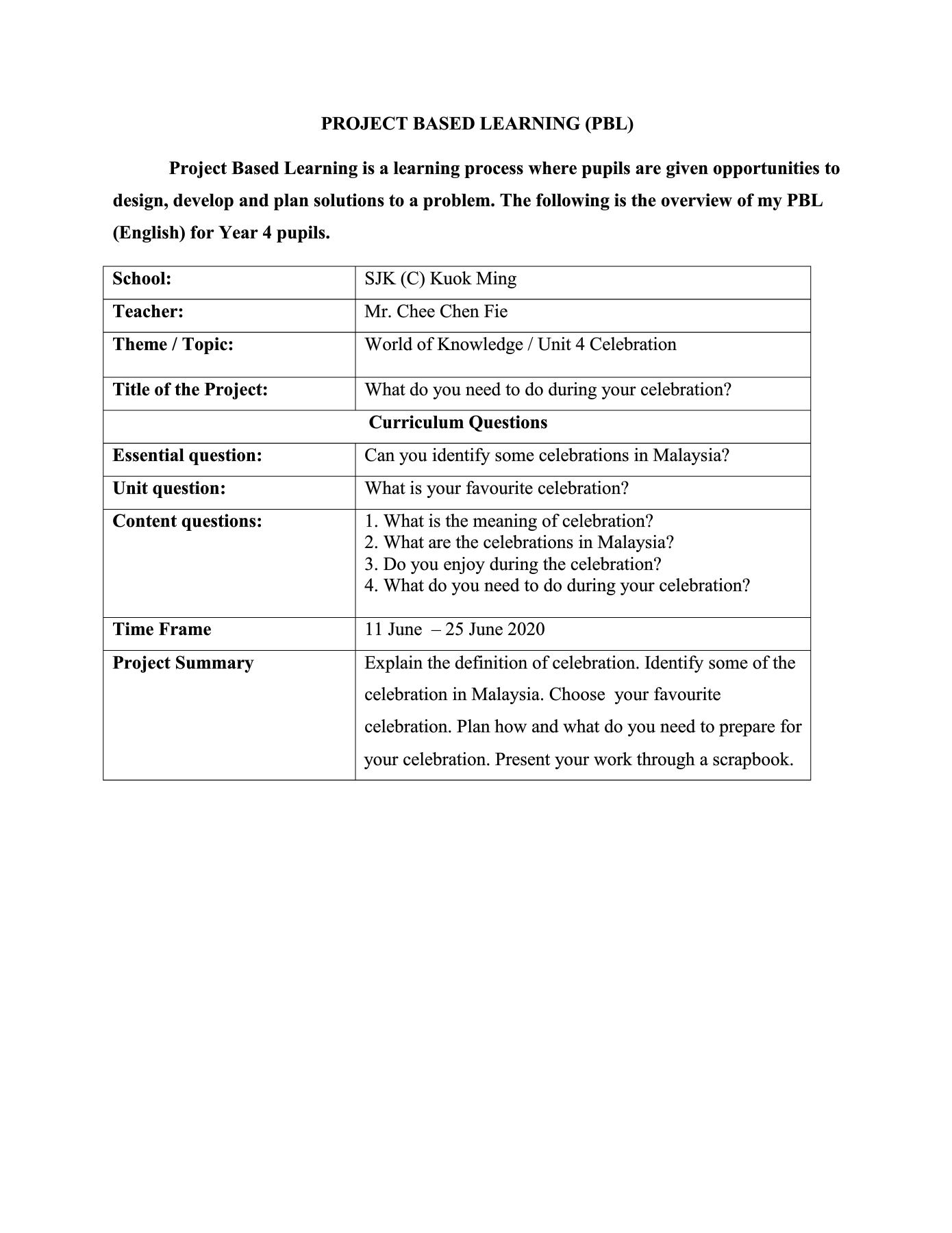 Pelaksanaan Pbl Bi Year 4 Jujur Flip Ebook Pages 1 3 Anyflip Anyflip