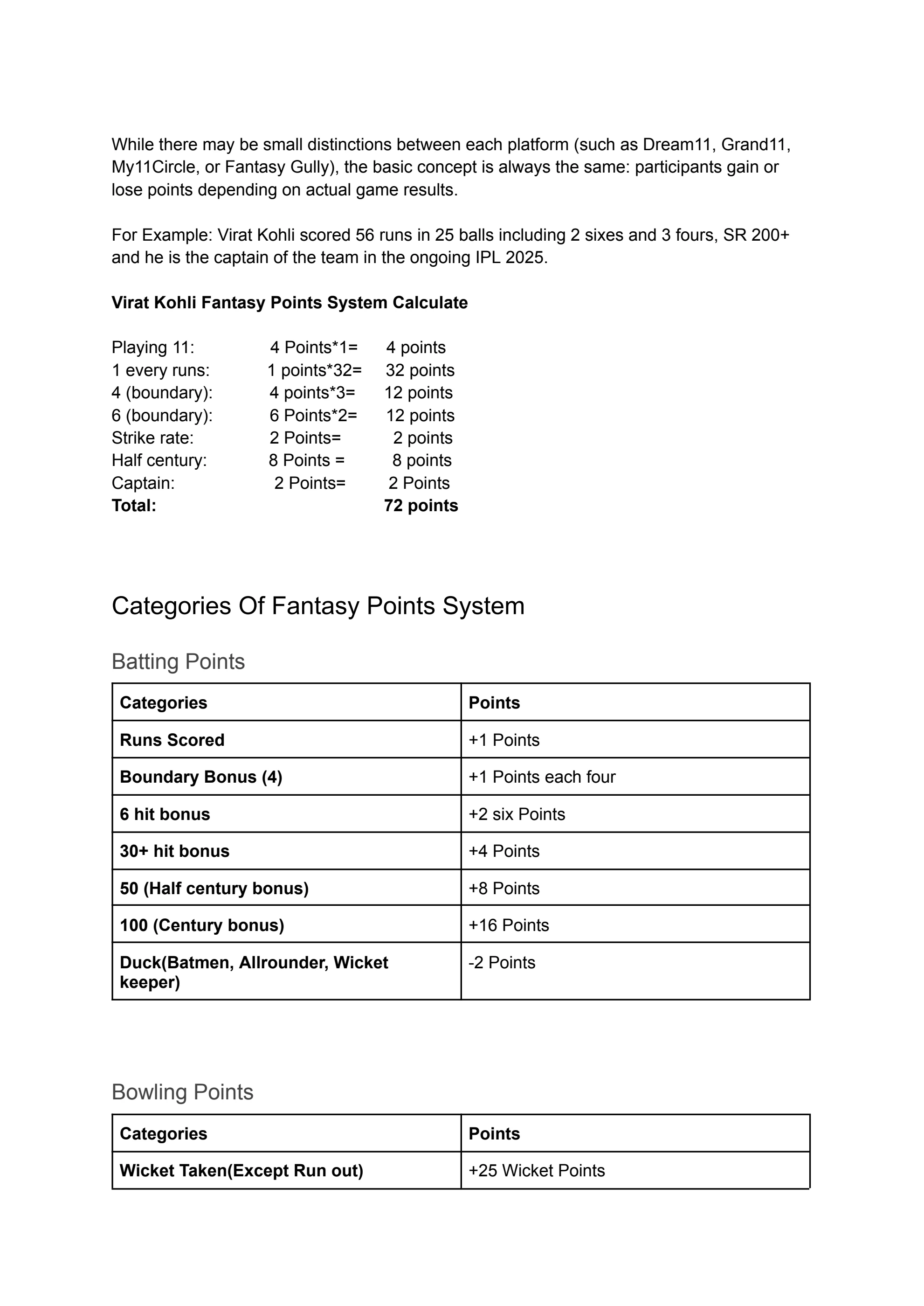 Fantasy Points System Explain In T20