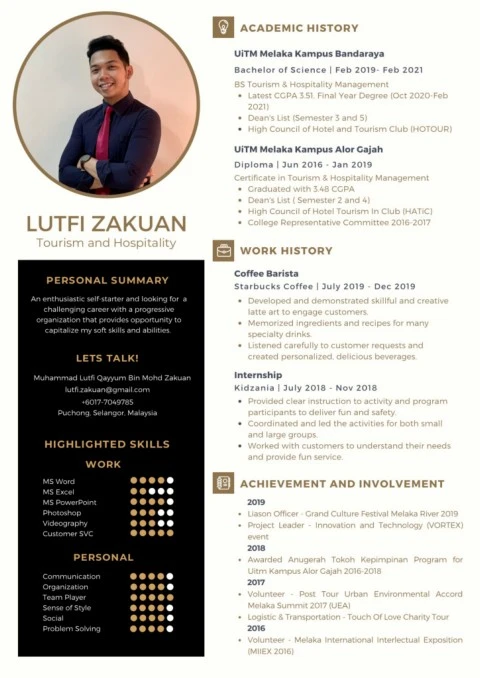 RESUME LUTFI HTH666
