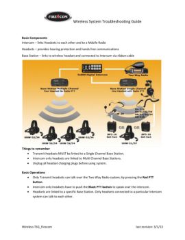 Wireless System Troubleshooting Guide - Firecom