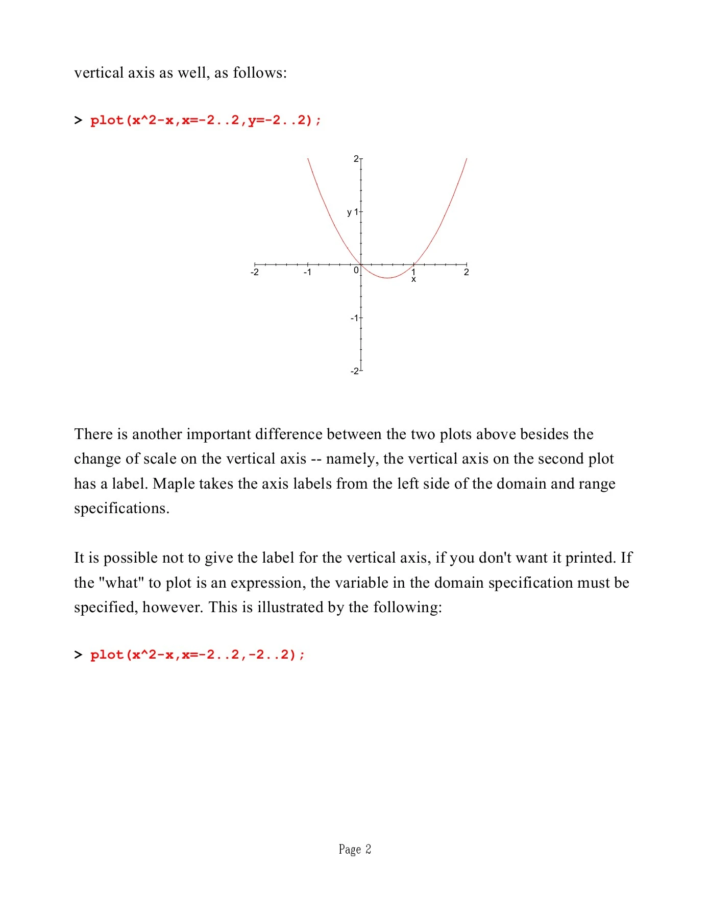 plot (basic plotting) - penn math Images High Quality... plot (basic plotting) - Penn Math