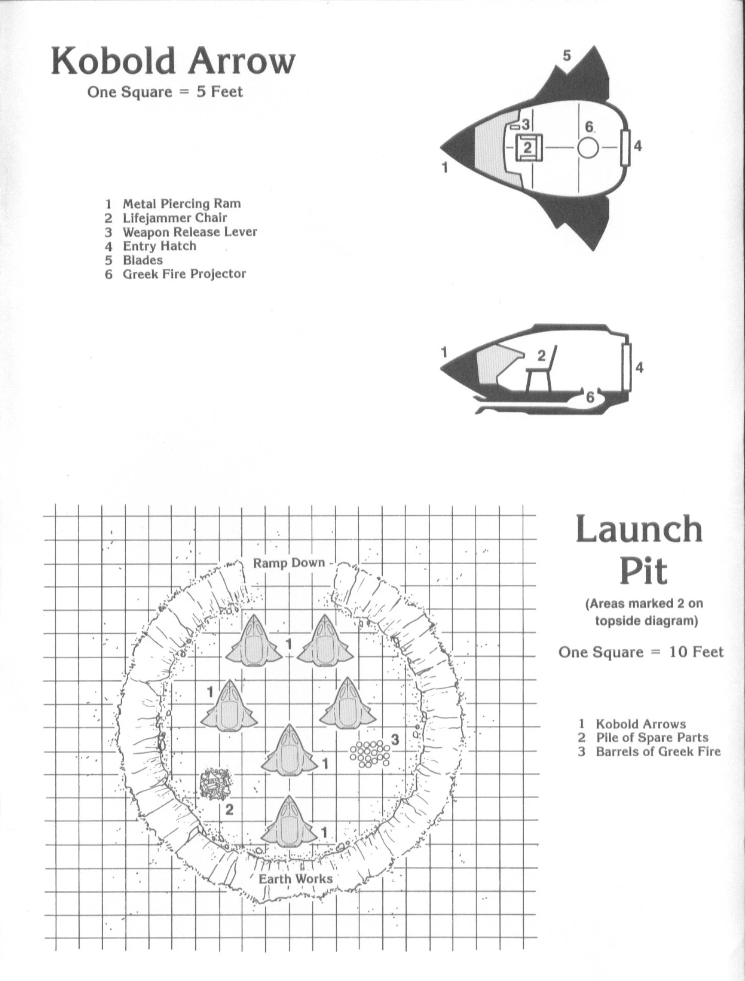 Spelljammer - Spelljammer - Bestiaire monstrueux - Le Donjon du Dragon