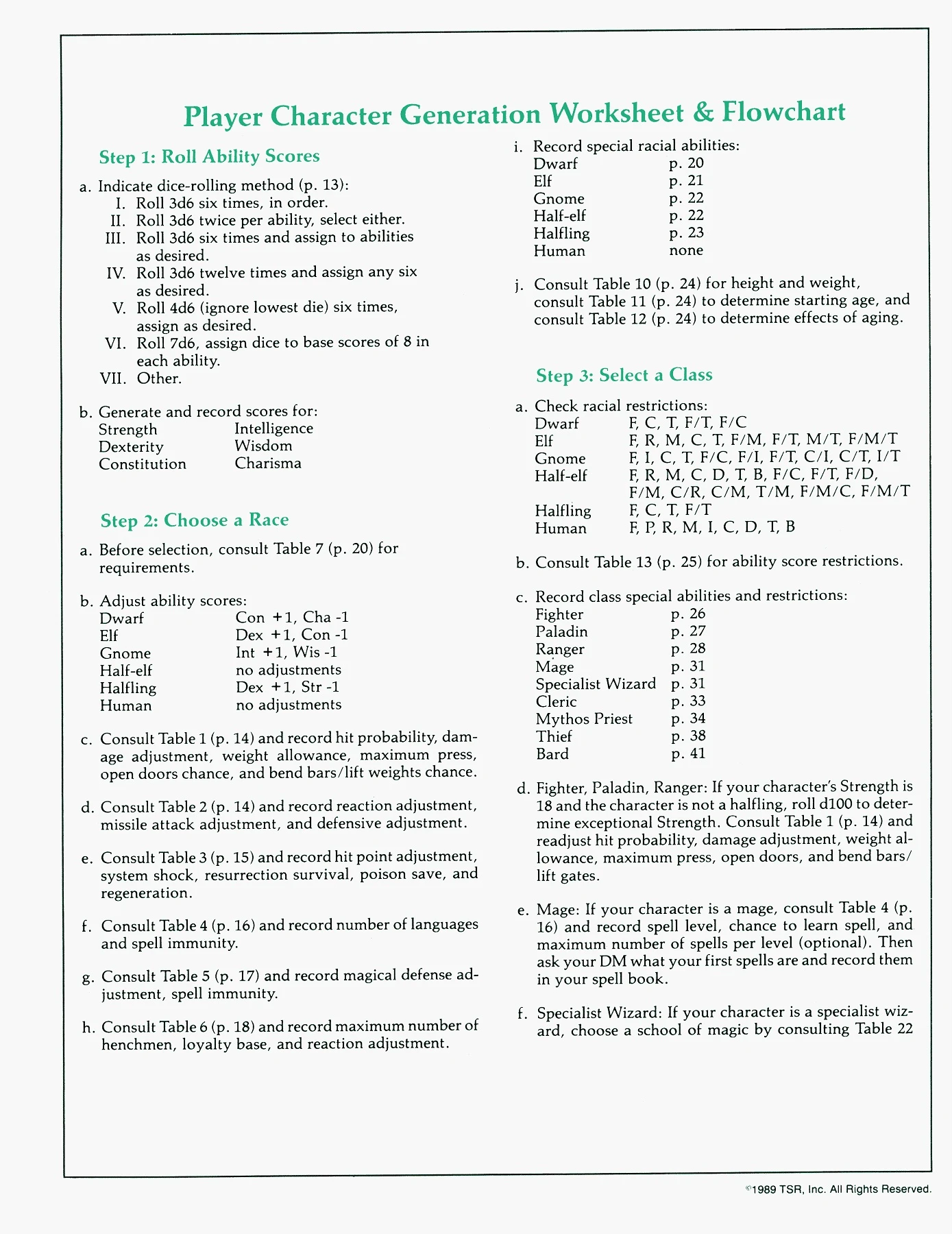 AD&D - REF2 - Character Record Sheets (2e)