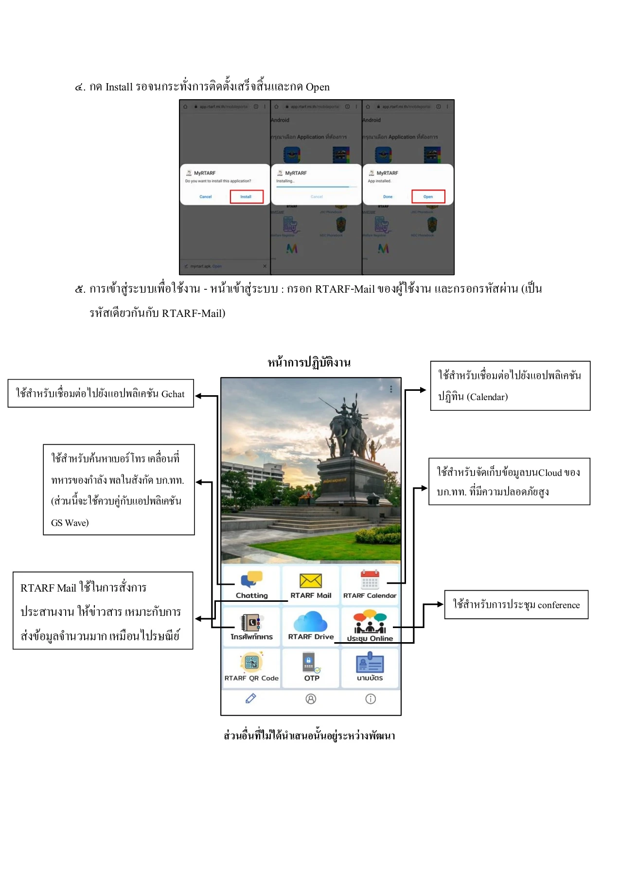 My Rtarf คู่มือการใช้งาน MY RTARF
