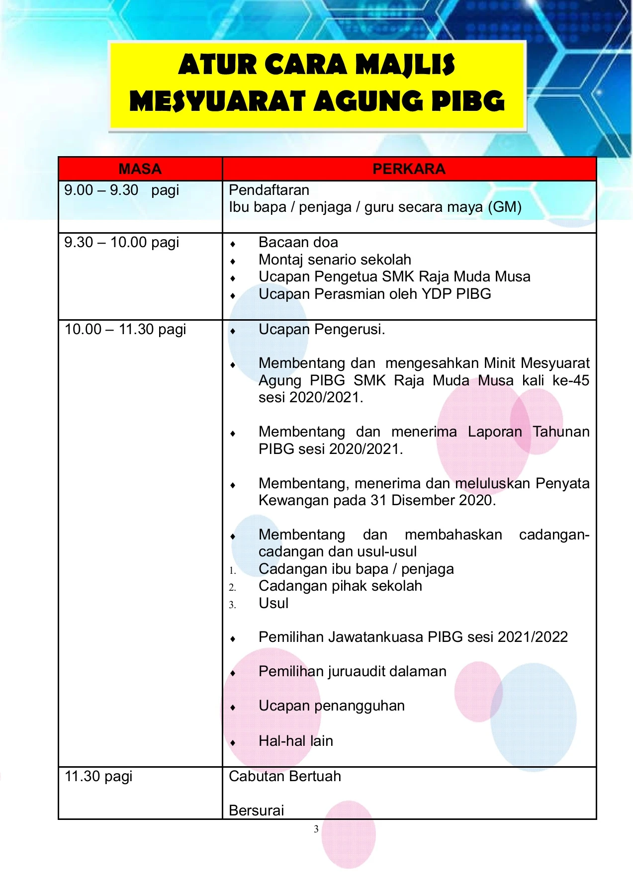 MESYUARAT AGUNG PIBG SMKRMM 2021