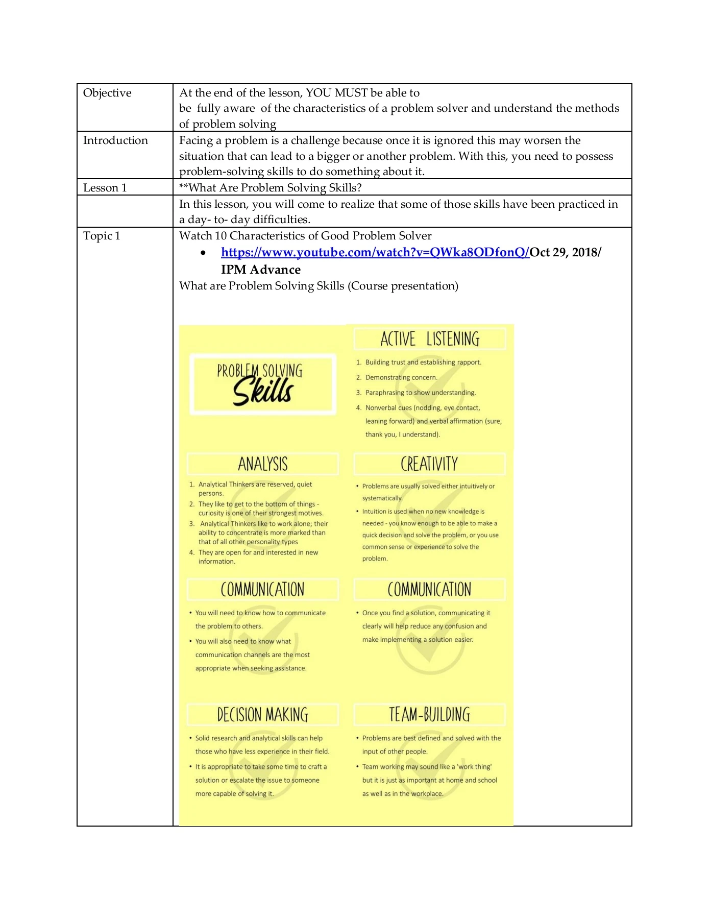 Solve/Address general workplace problems (UC3)