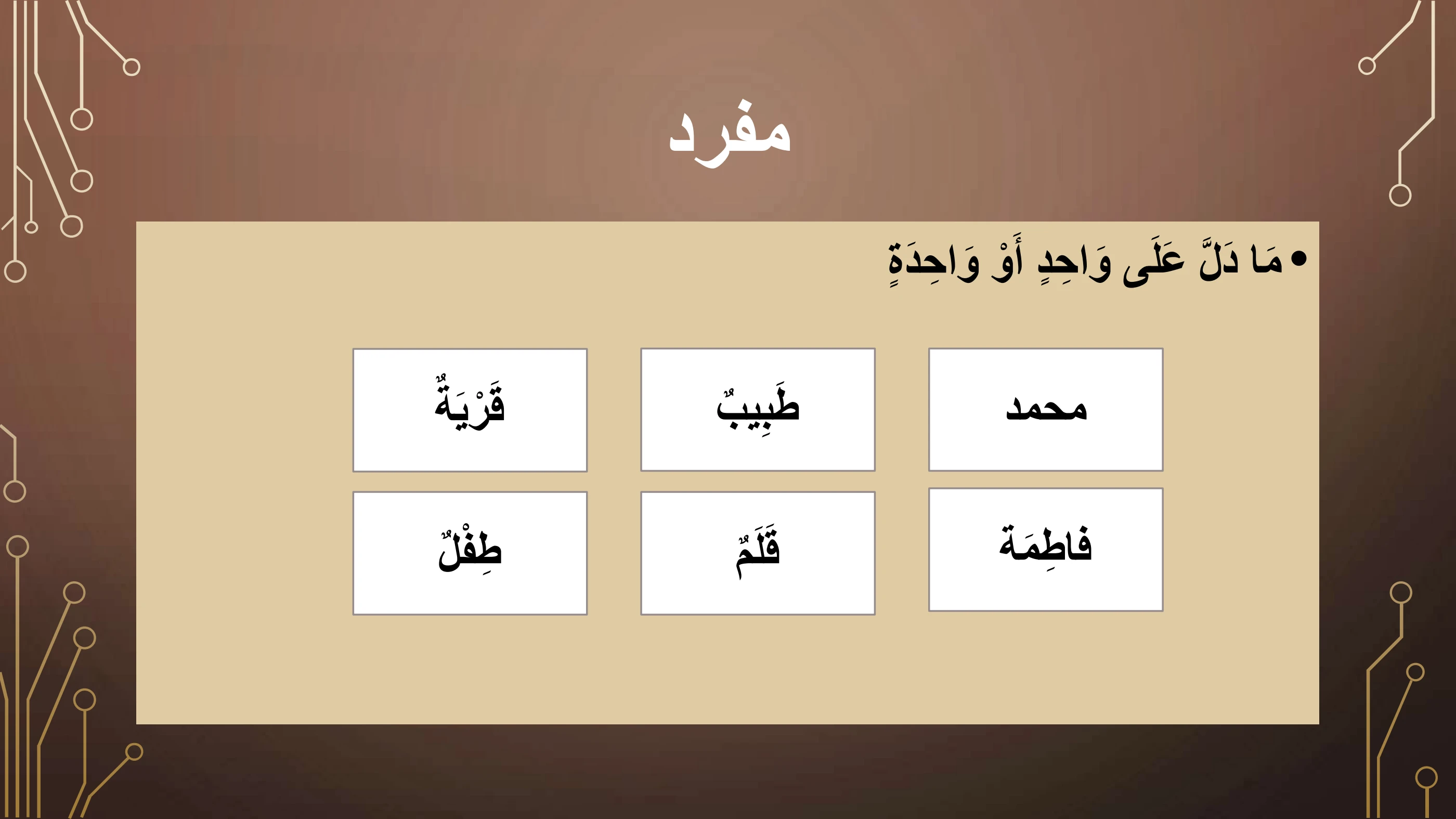 Musanna MUFRAD, MUSANNA, JAMAK