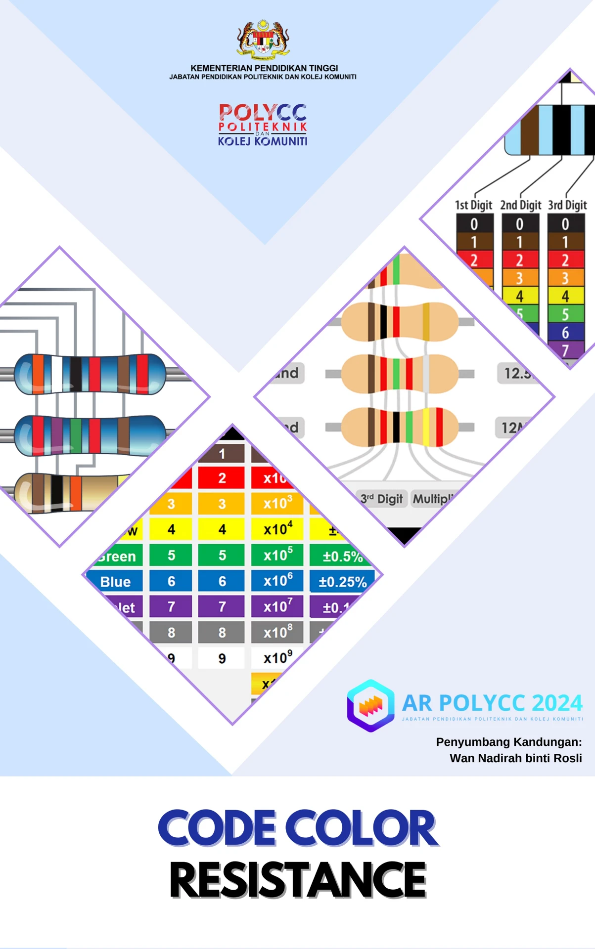 Code Color Resistance