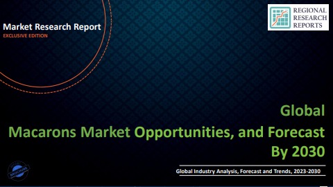 Macaron Inforgraph Macarons Market Growing Demand and Huge Future Opportunities by 2030