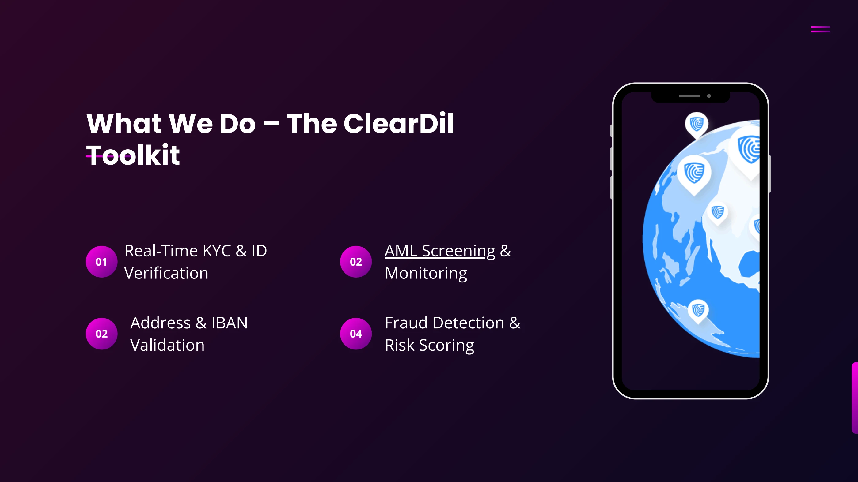Cleardil's Api Integration of AML Screening and KYC Verification ...