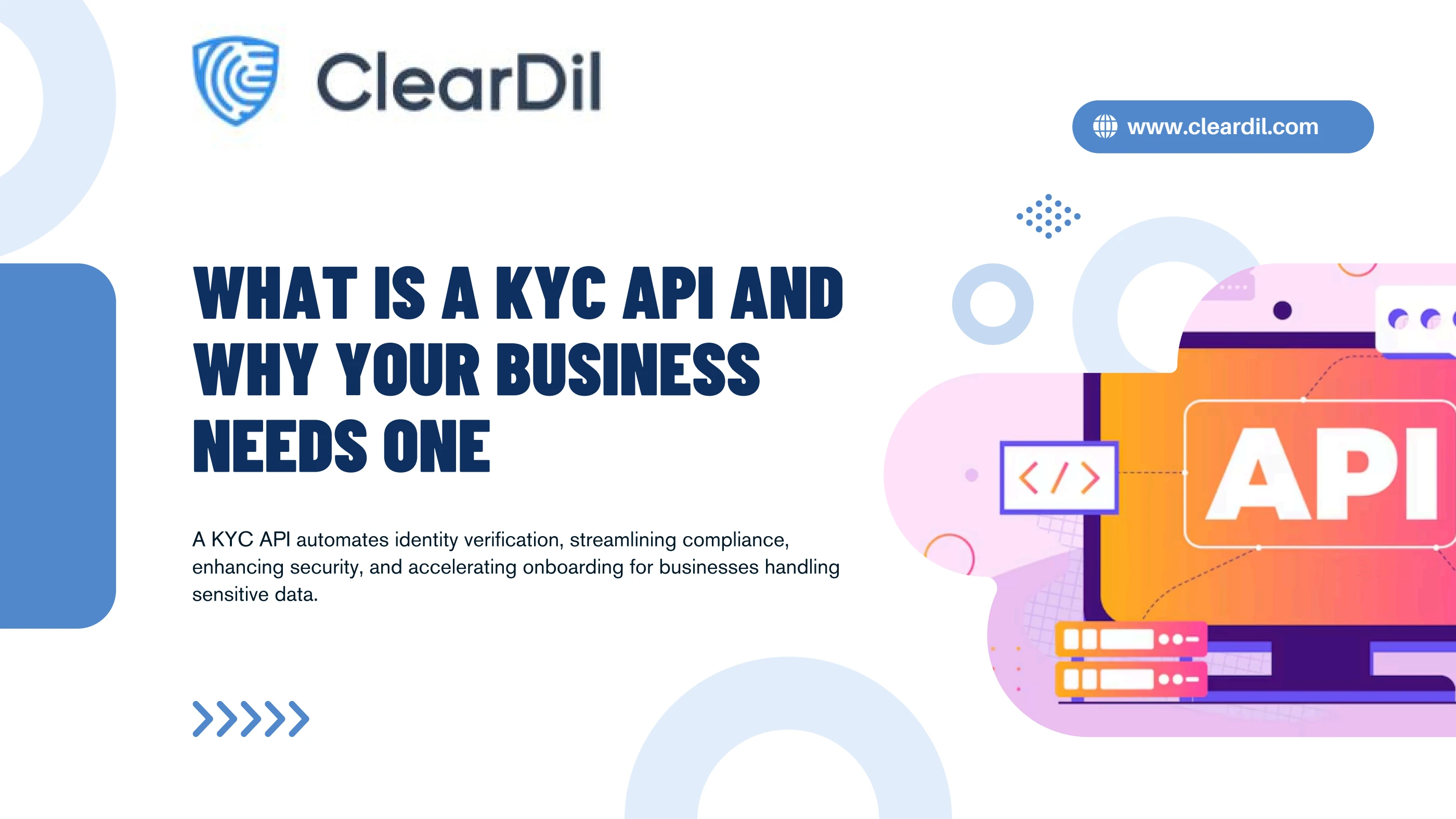 What Is a KYC API and Why Your Business Needs One