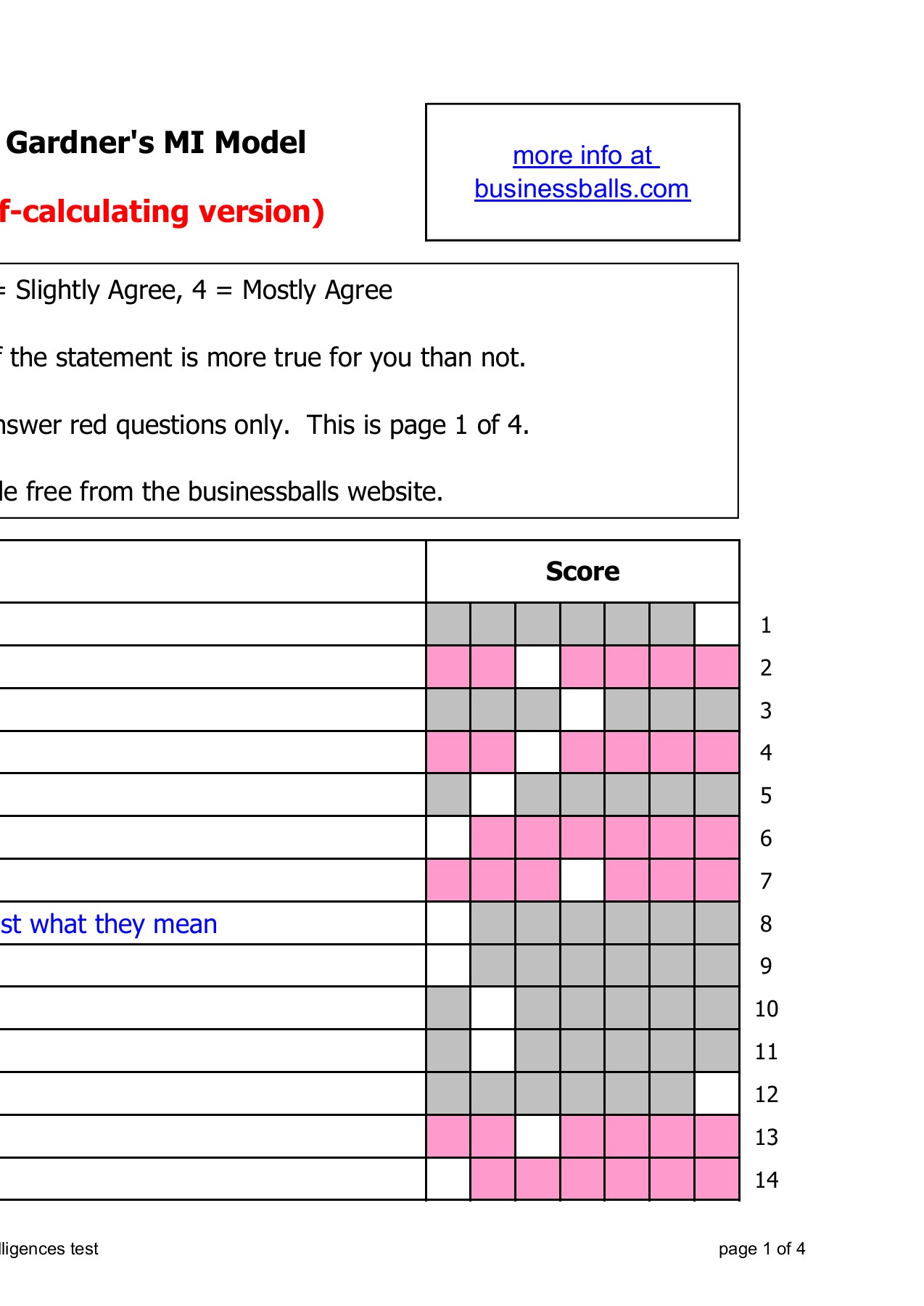 VAK Learning Styles Free Questionnaire SelfTest Businessballs