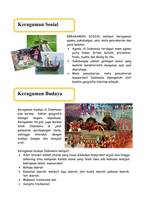 Bahan Ajar Ppl 2 Ris Flip Ebook Pages 1 10 Anyflip Anyflip