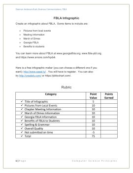 FBLA1