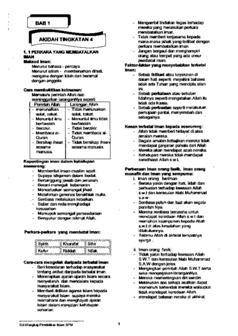 Nota Pend Islam T5 Akidah Flip Ebook Pages 1 24 Anyflip Anyflip