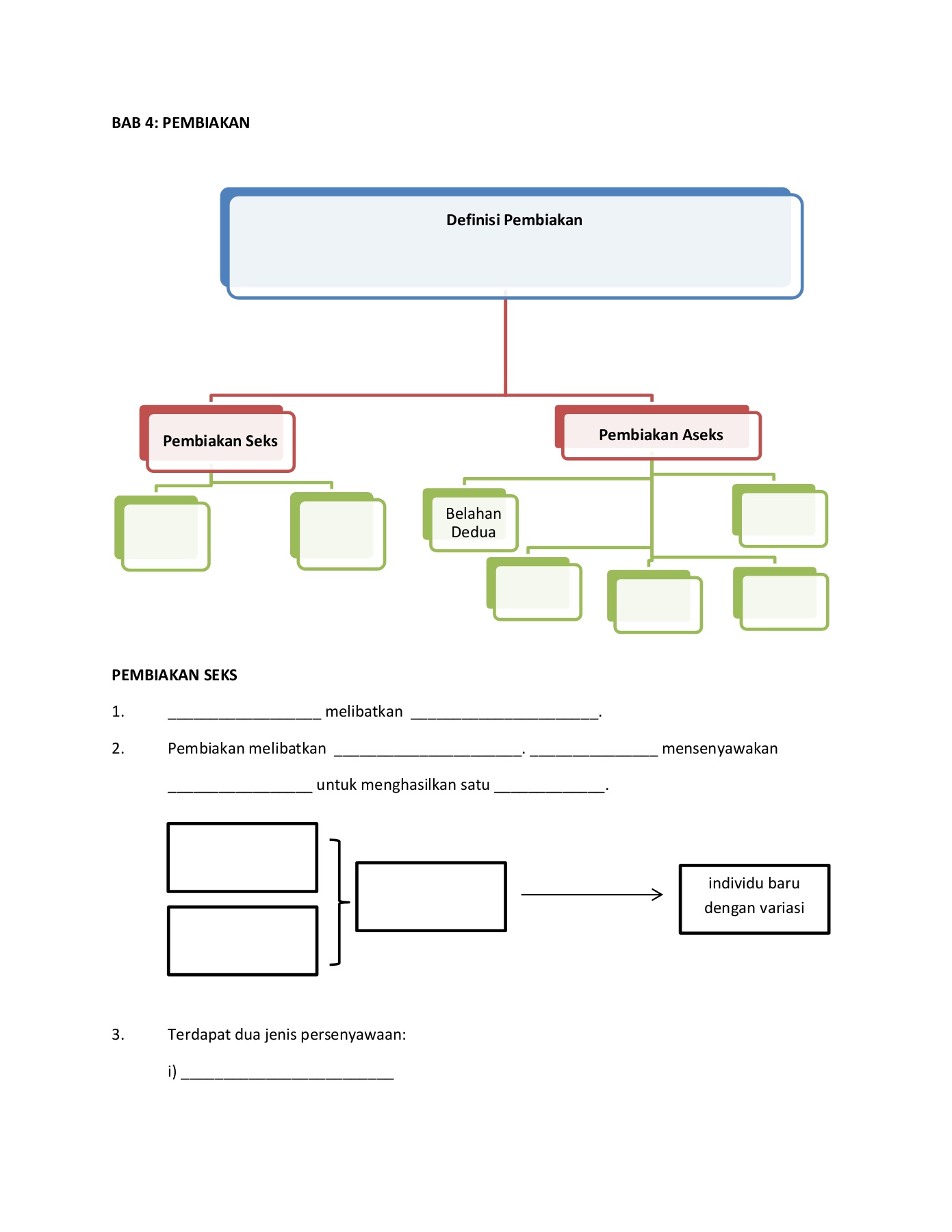 Sains Form 1 Reproduction Exam Pdf