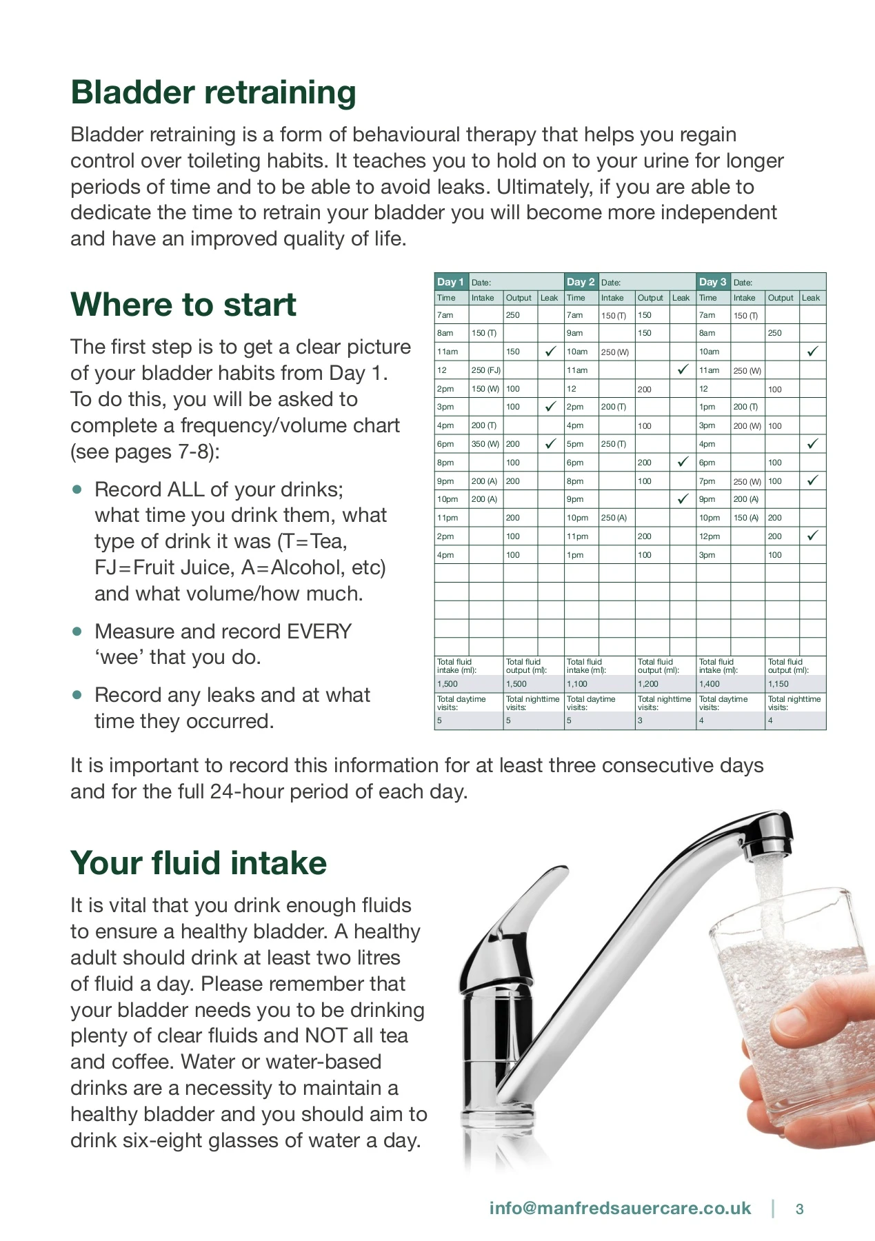 Bladder Compression Guide MS Supporting Bladder Retraining Booklet