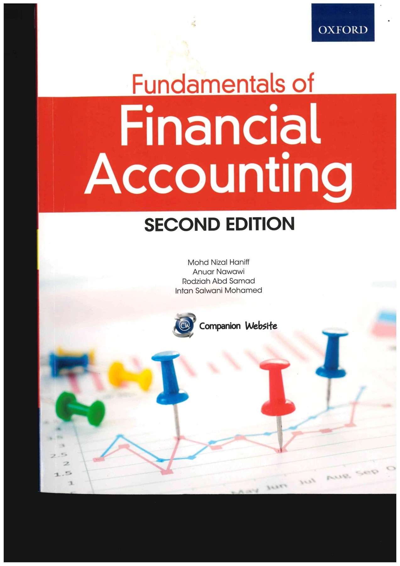 FUNDAMENTALS OF FINANCIAL ACCOUNTING SECOND EDITION - Flip eBook