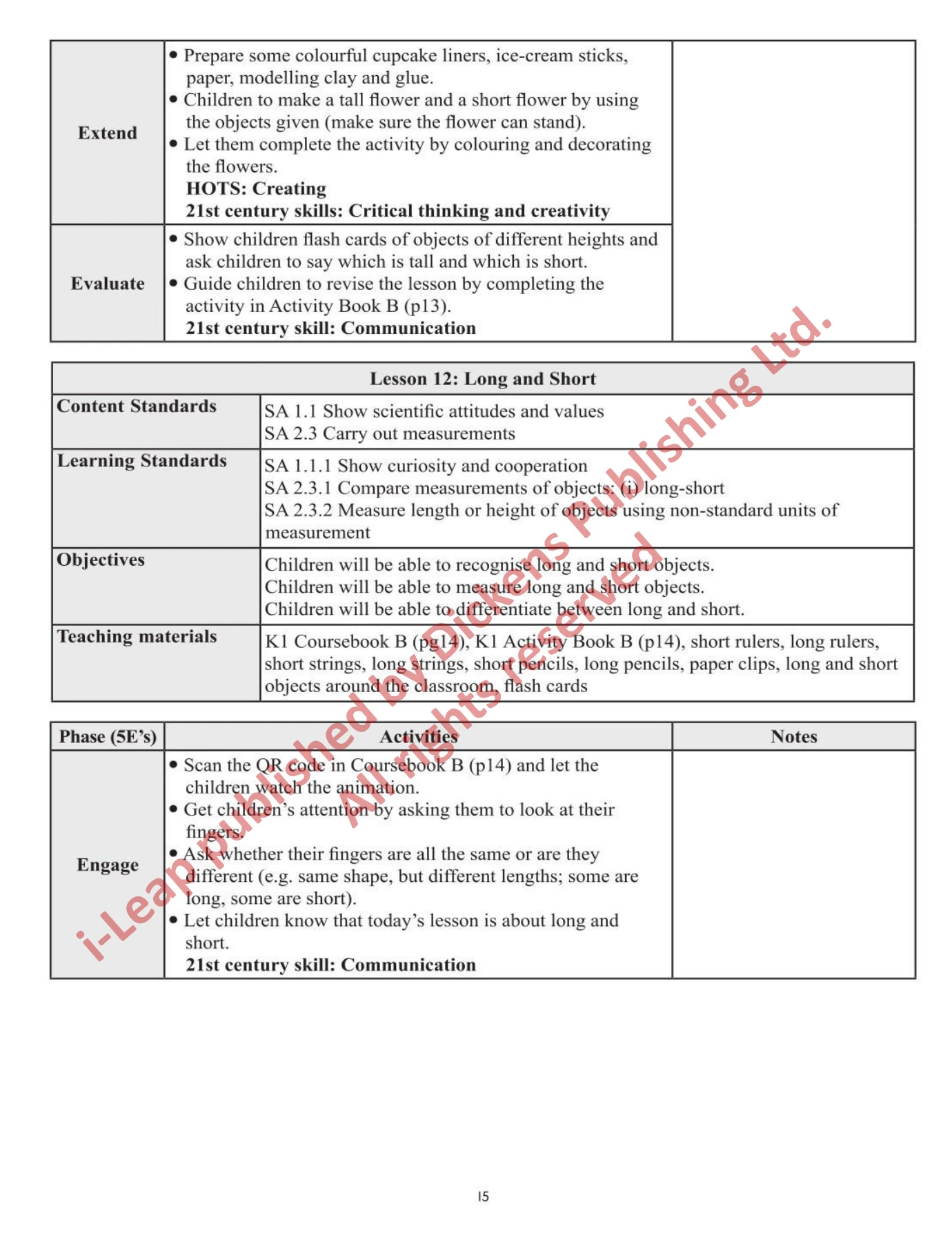 K1b Module Project Teacher Guide K1B Science