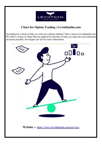 Chart for Option Trading Leviathanfm.com