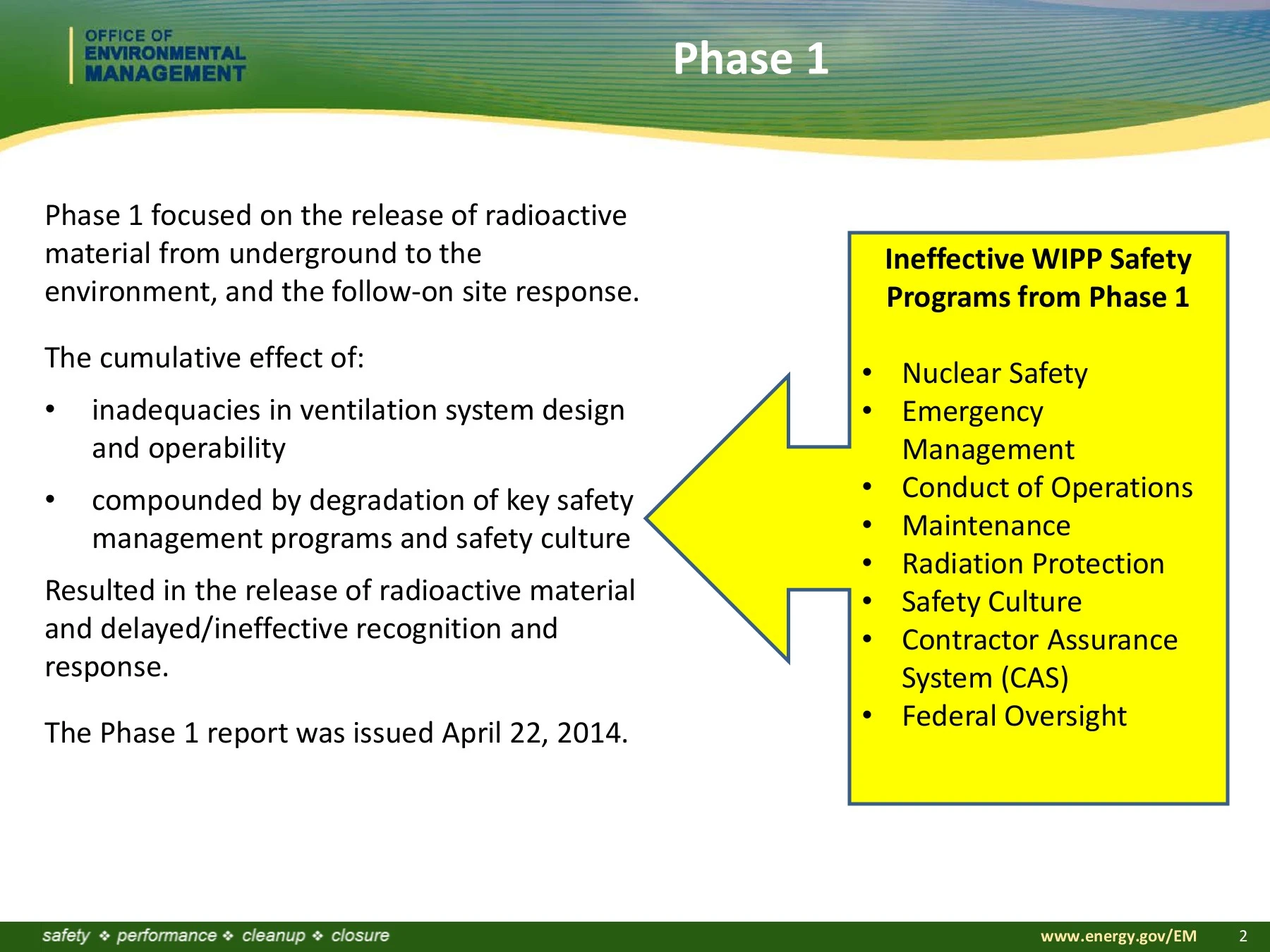 Phase II Accident Investigation Board Briefing