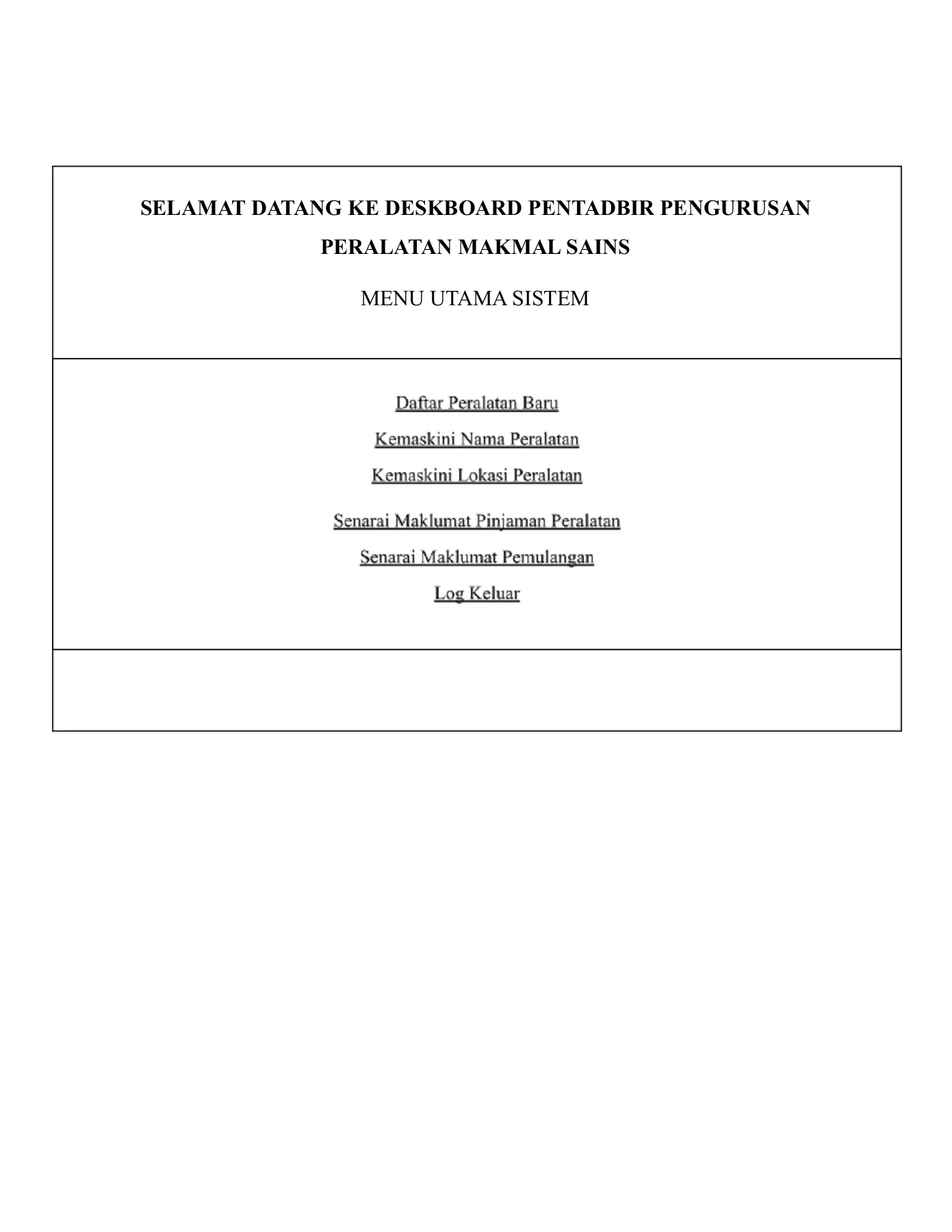 Antara Muka Input dan Output
