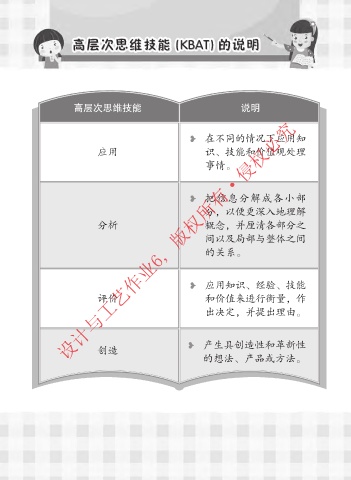 Page 17 Buku Latihan Kssr Reka Bentuk Dan Teknologi 6 设计与工艺作业6