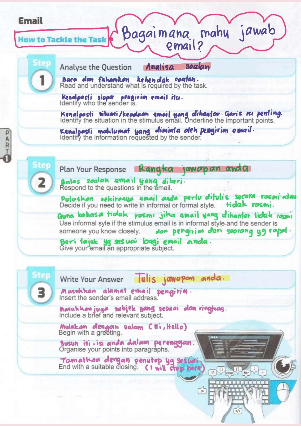 Nota Bi Nota BI Kertas 2